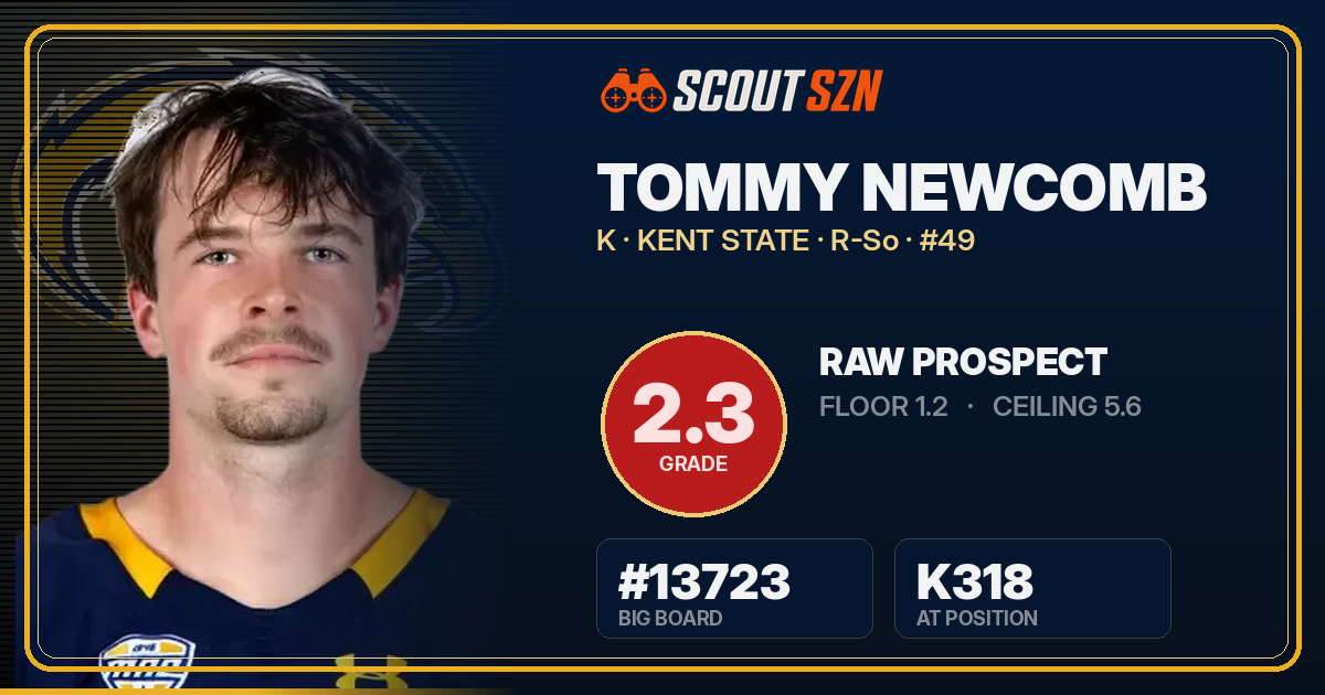 Share card for Tommy Newcomb