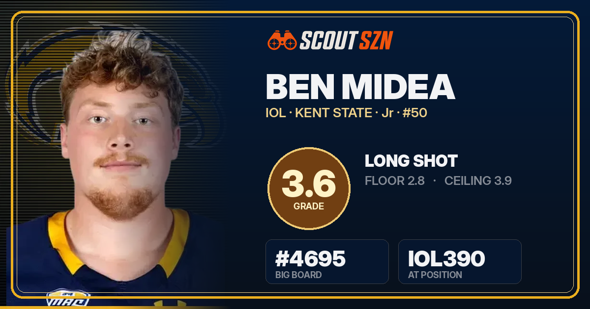 Share card for Ben Midea