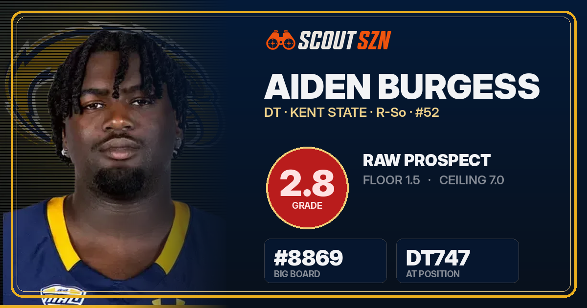 Share card for Aiden Burgess