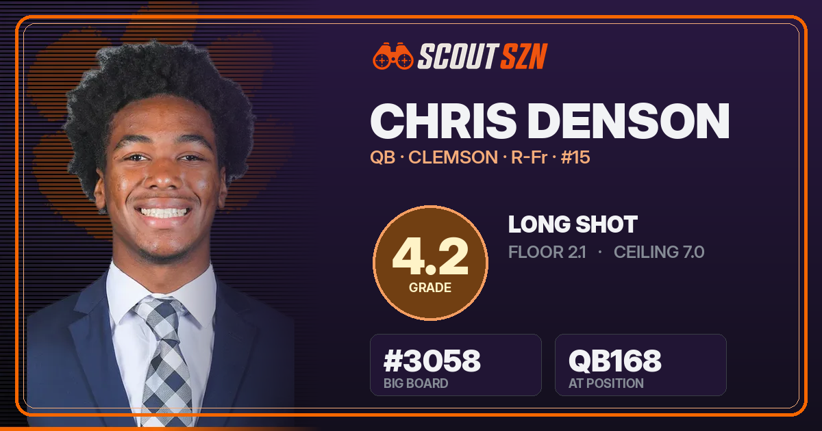 Share card for Chris Denson