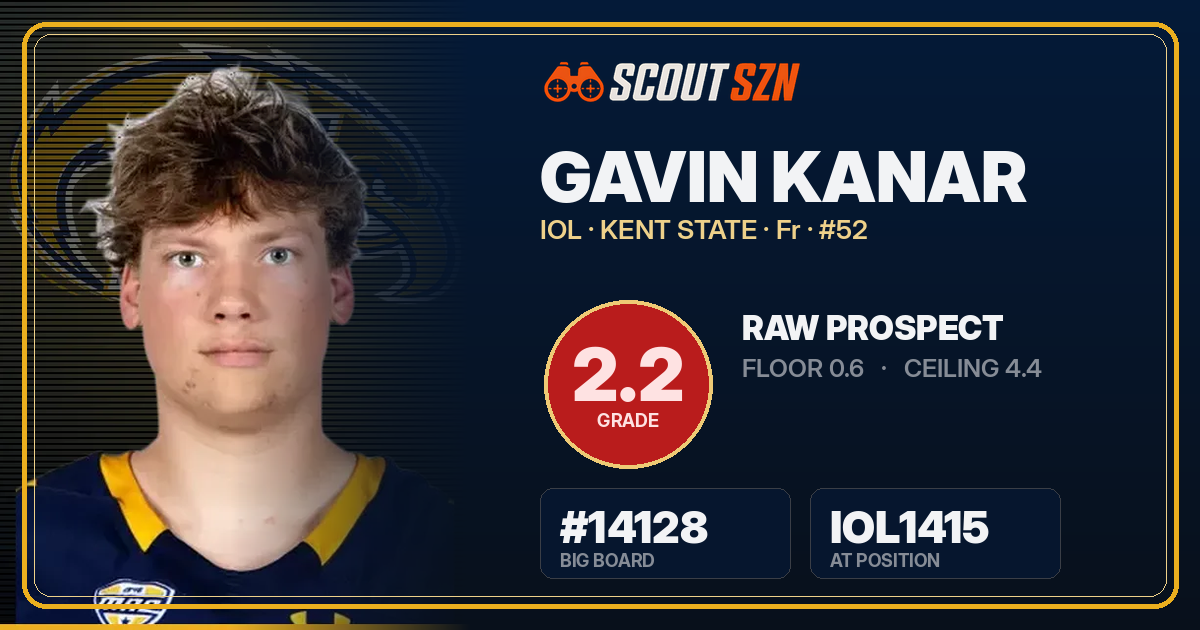 Share card for Gavin Kanar