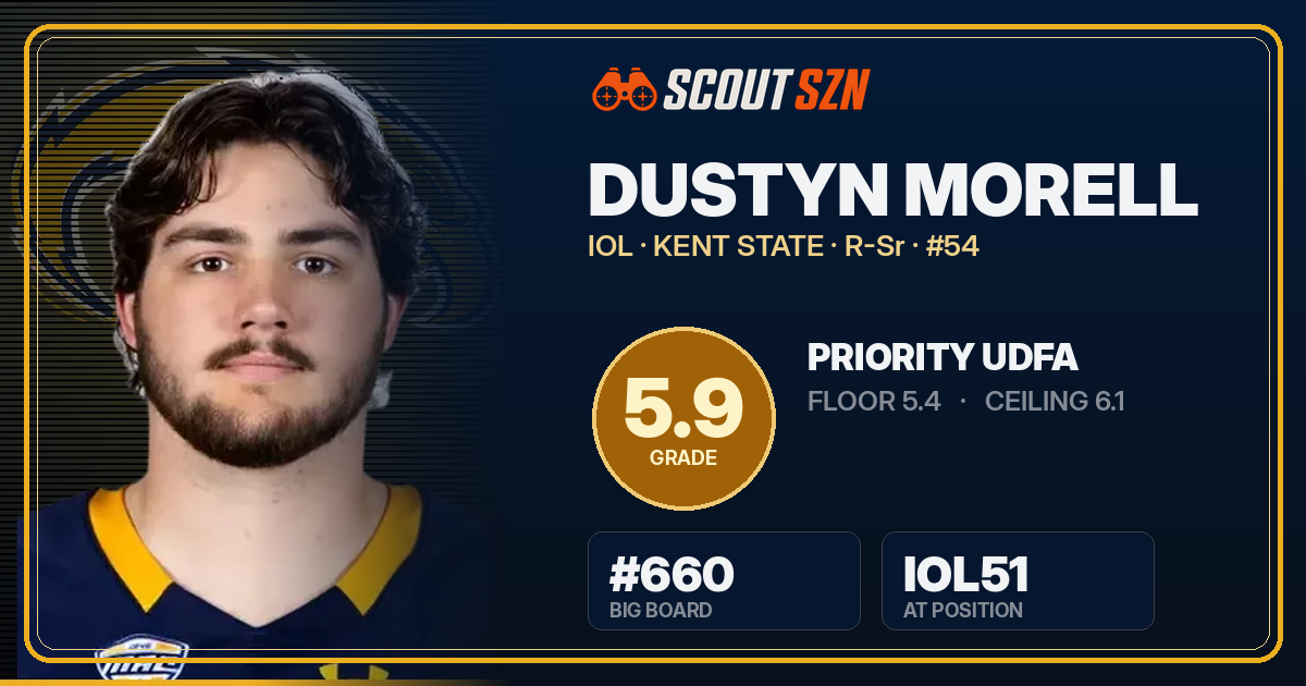 Share card for Dustyn Morell