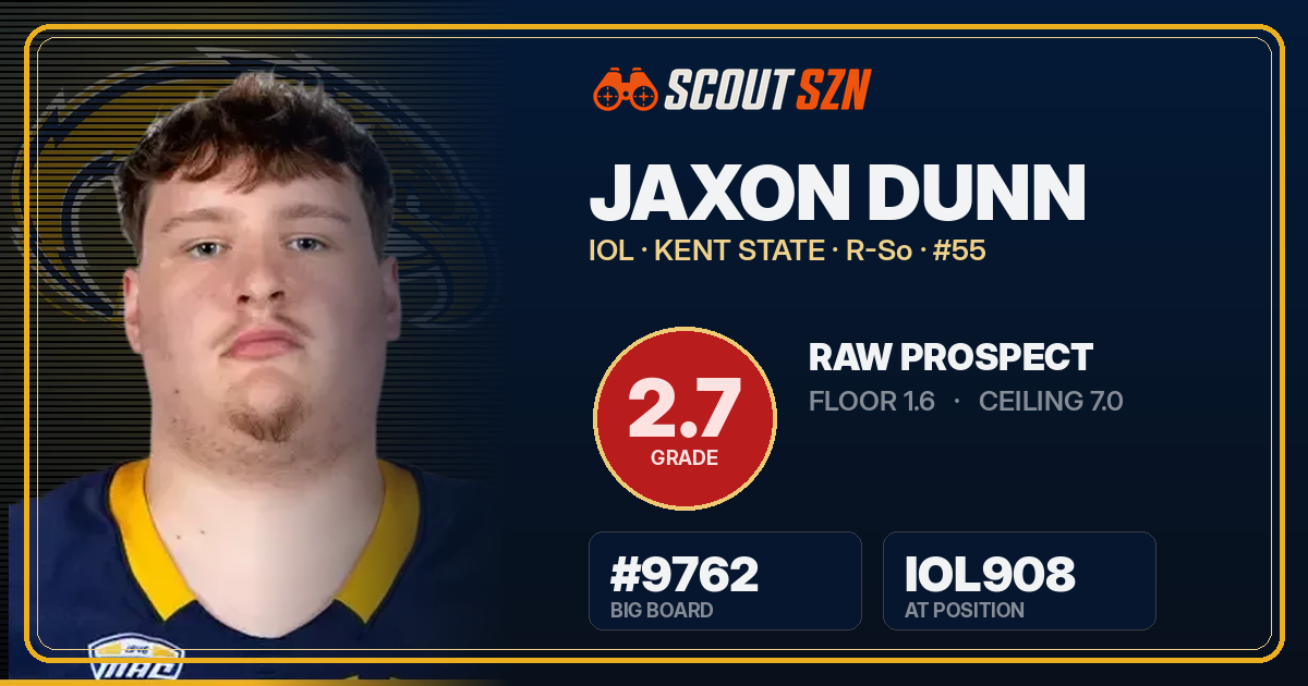 Share card for Jaxon Dunn