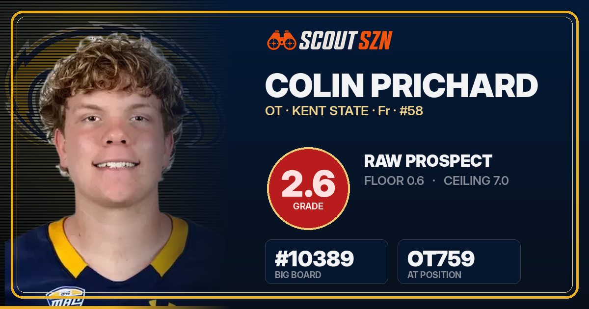 Share card for Colin Prichard