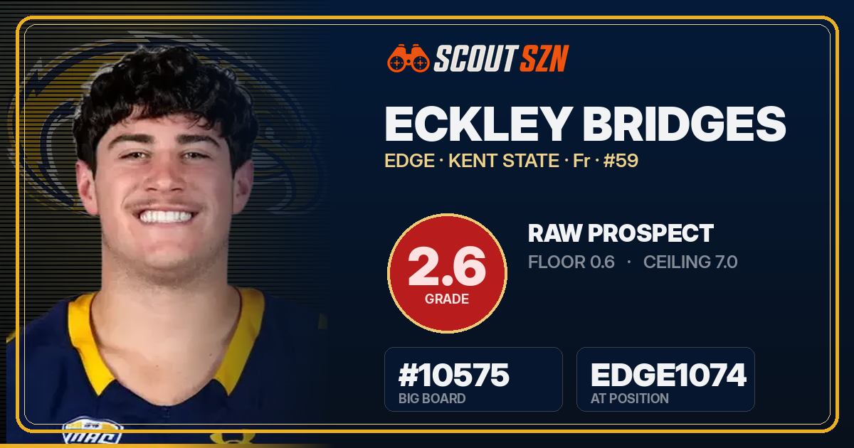 Share card for Eckley Bridges
