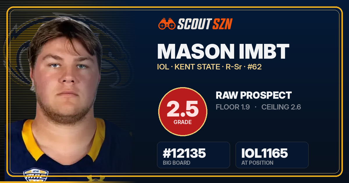 Share card for Mason Imbt