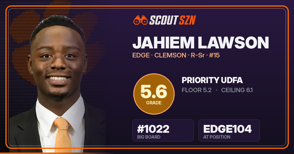 Share card for Jahiem Lawson