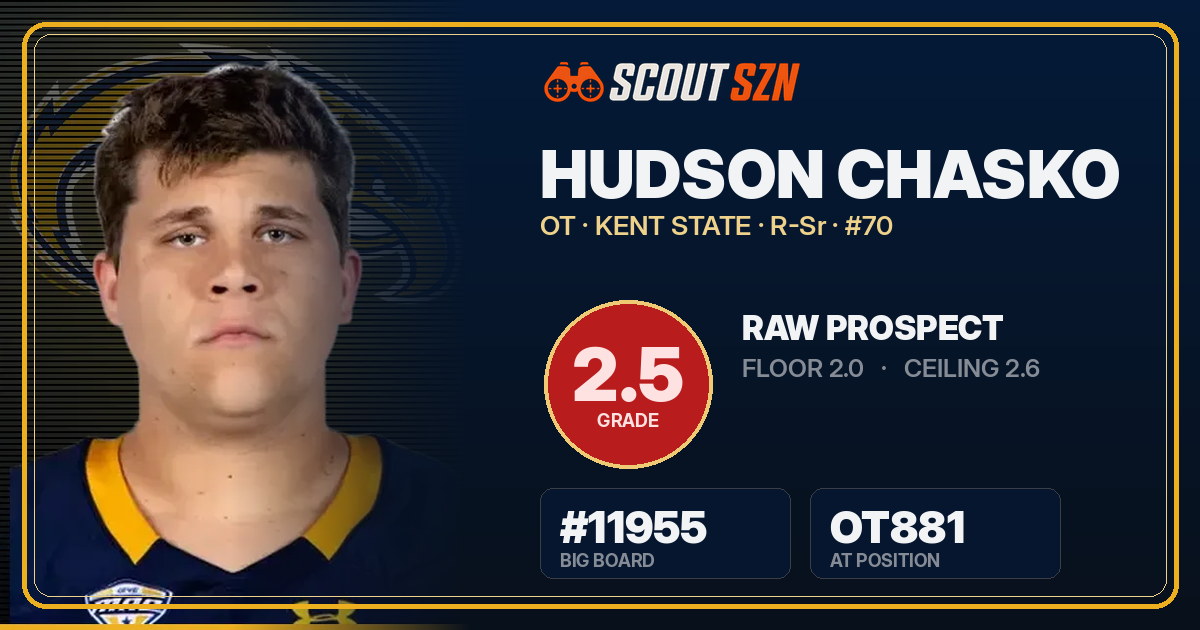 Share card for Hudson Chasko