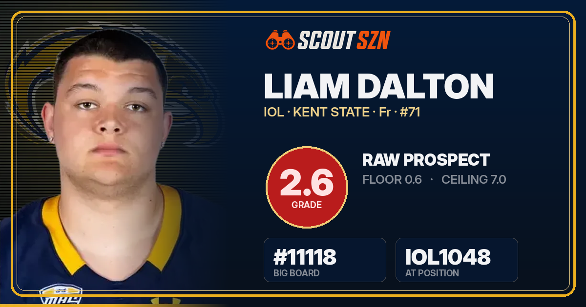 Share card for Liam Dalton
