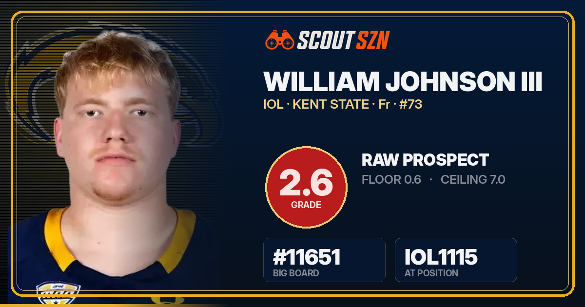 Share card for William Johnson III
