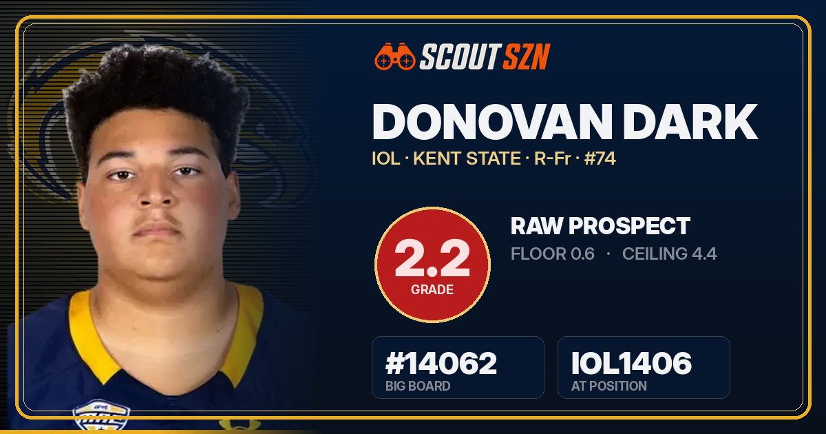 Share card for Donovan Dark