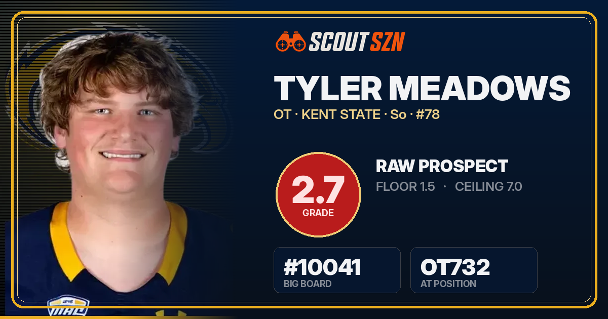 Share card for Tyler Meadows