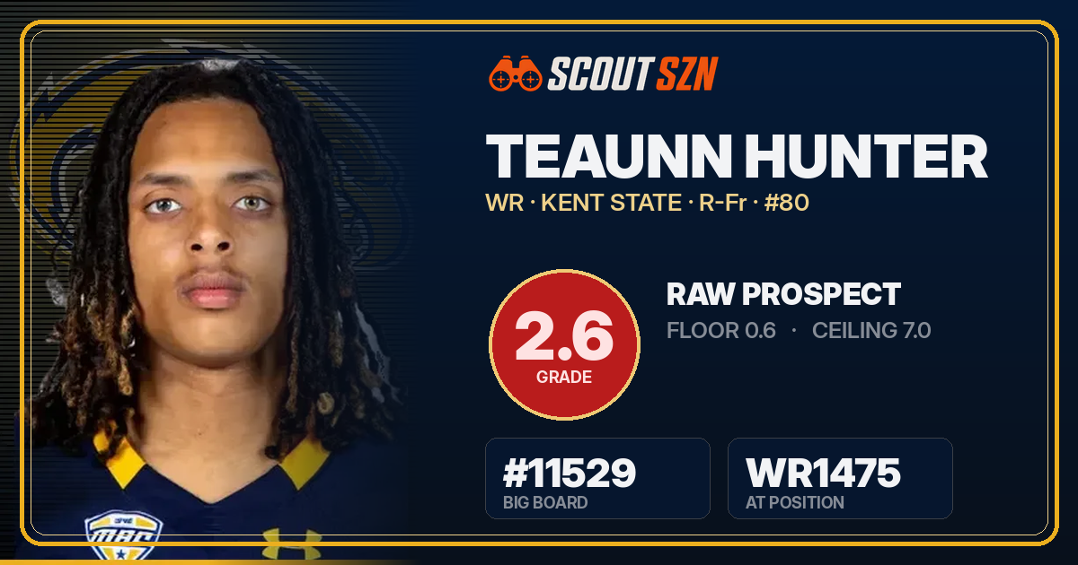 Share card for Teaunn Hunter