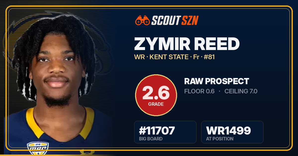 Share card for Zymir Reed