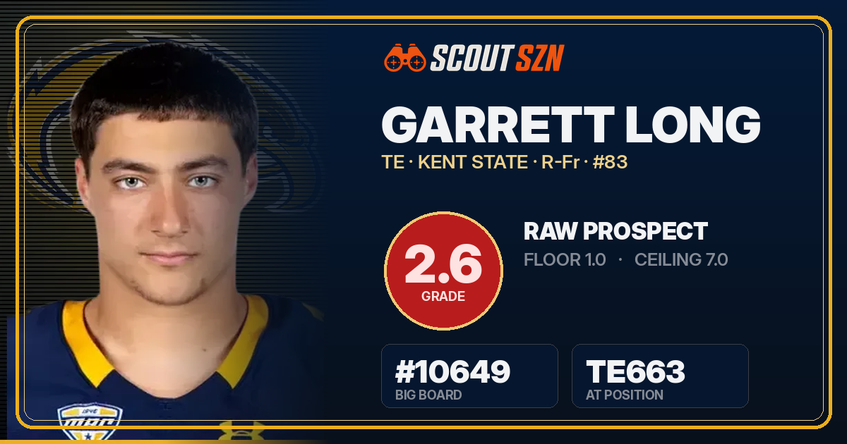 Share card for Garrett Long