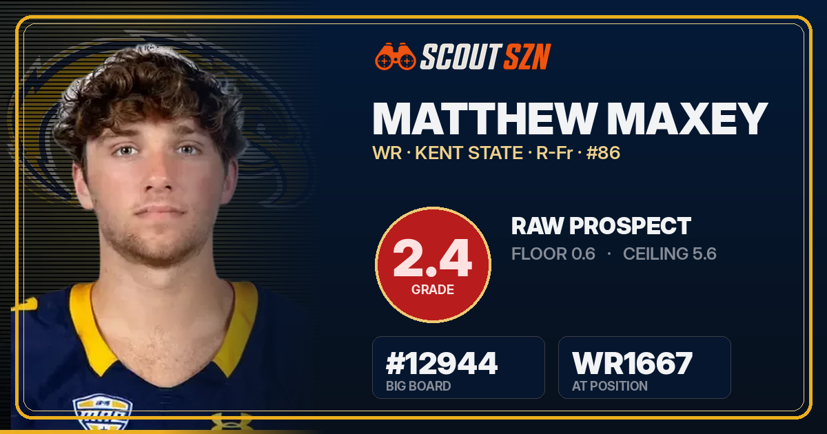 Share card for Matthew Maxey