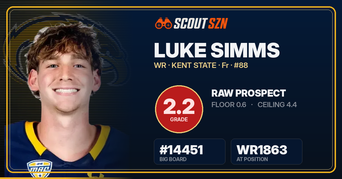 Share card for Luke Simms