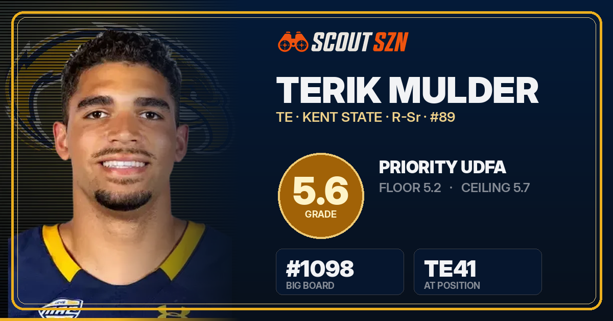 Share card for Terik Mulder