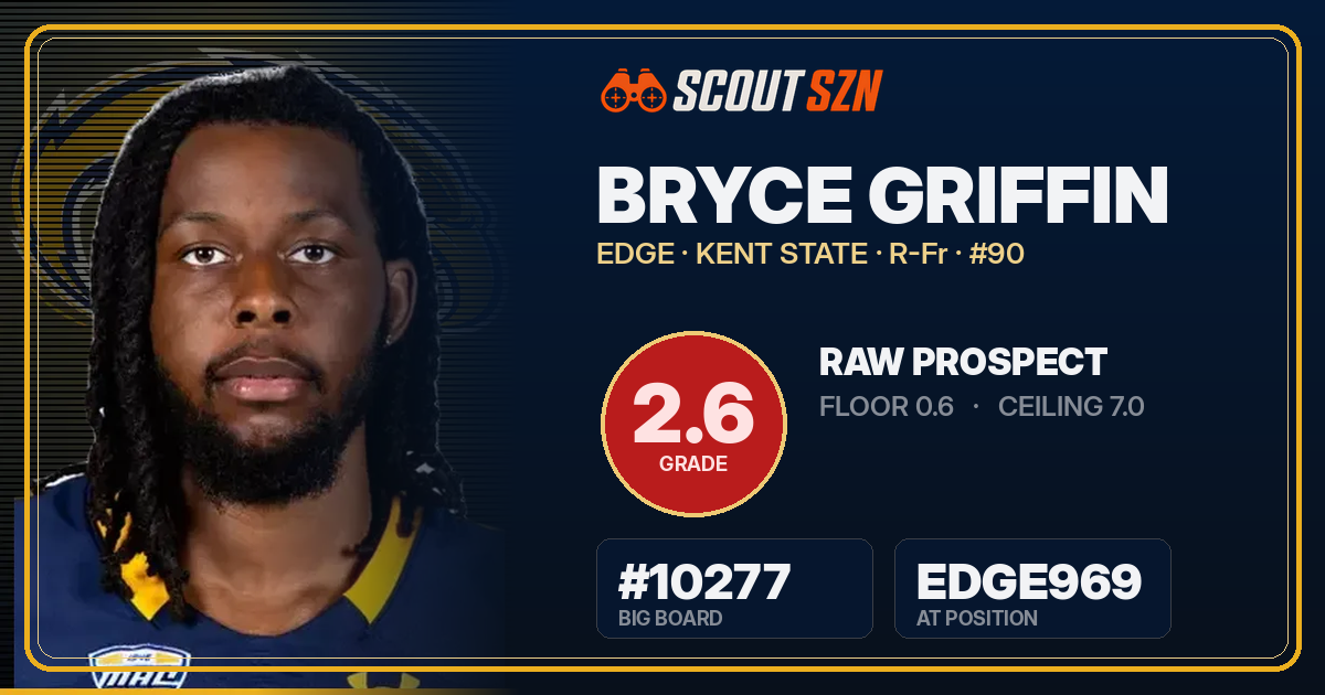 Share card for Bryce Griffin