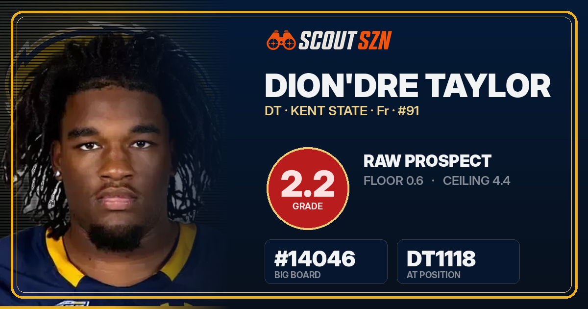 Share card for Dion'Dre Taylor