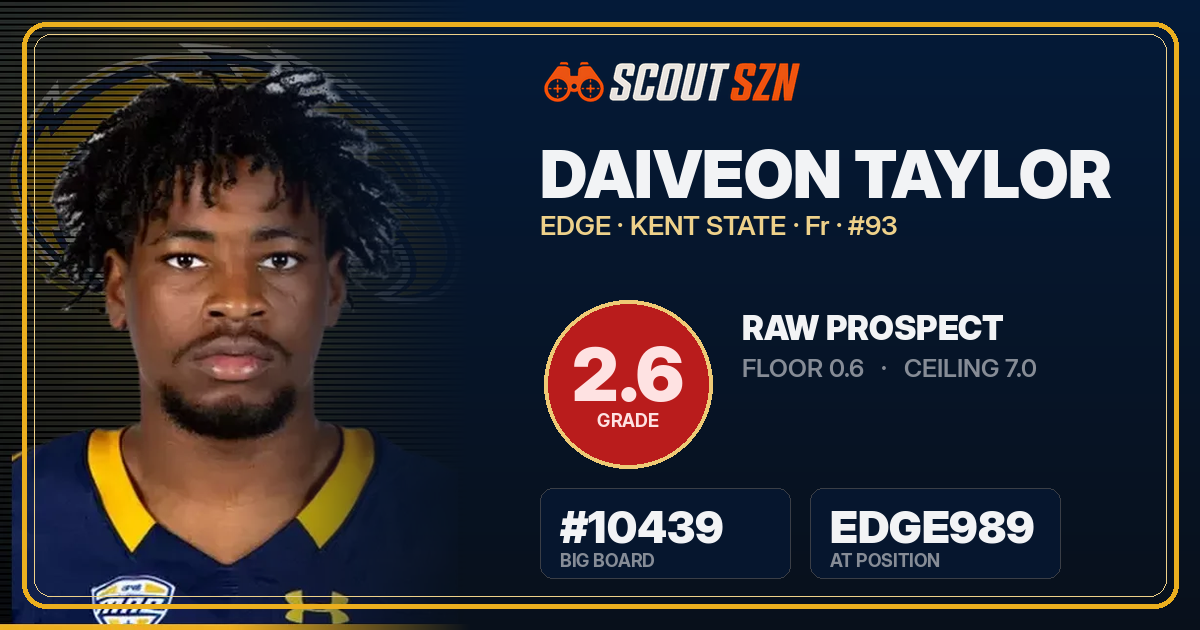 Share card for Daiveon Taylor