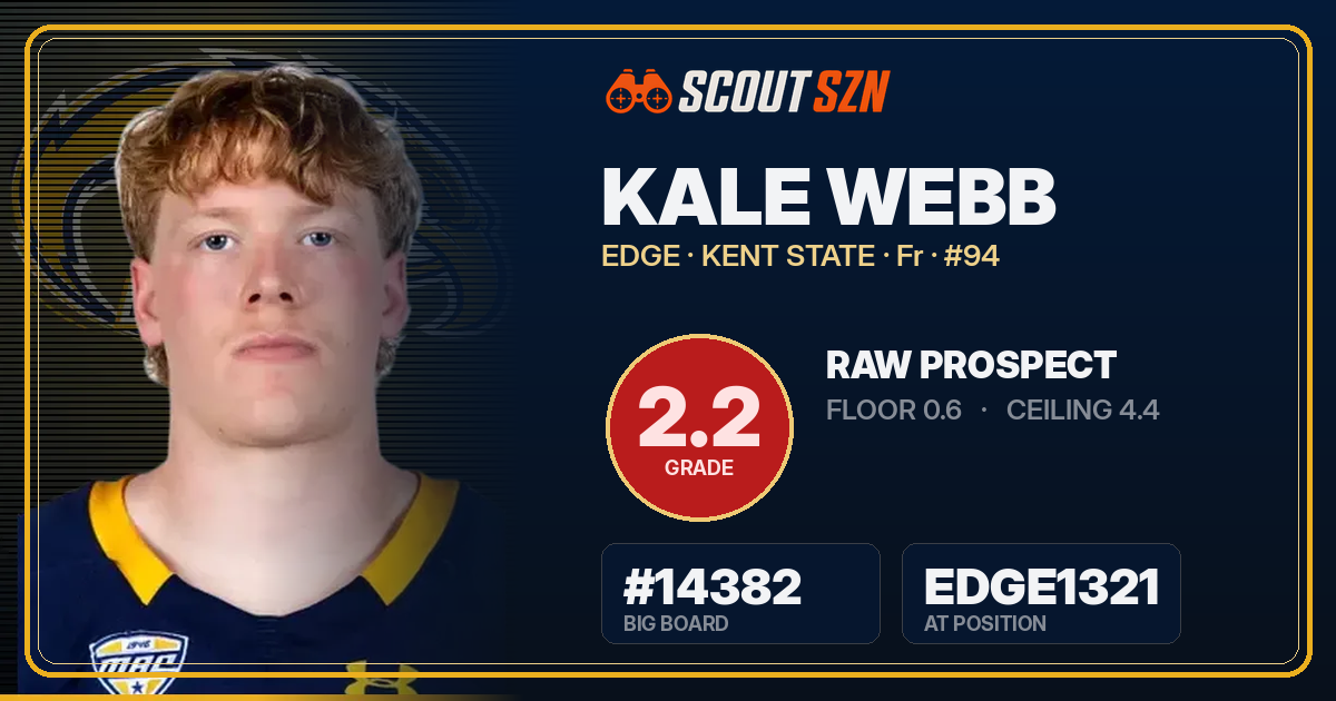 Share card for Kale Webb