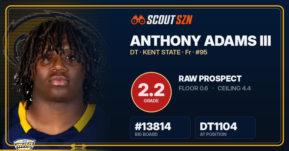 Share card for Anthony Adams III