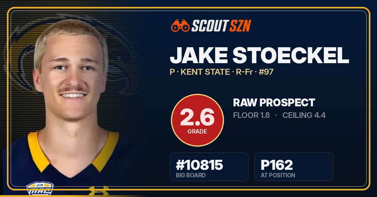 Share card for Jake Stoeckel