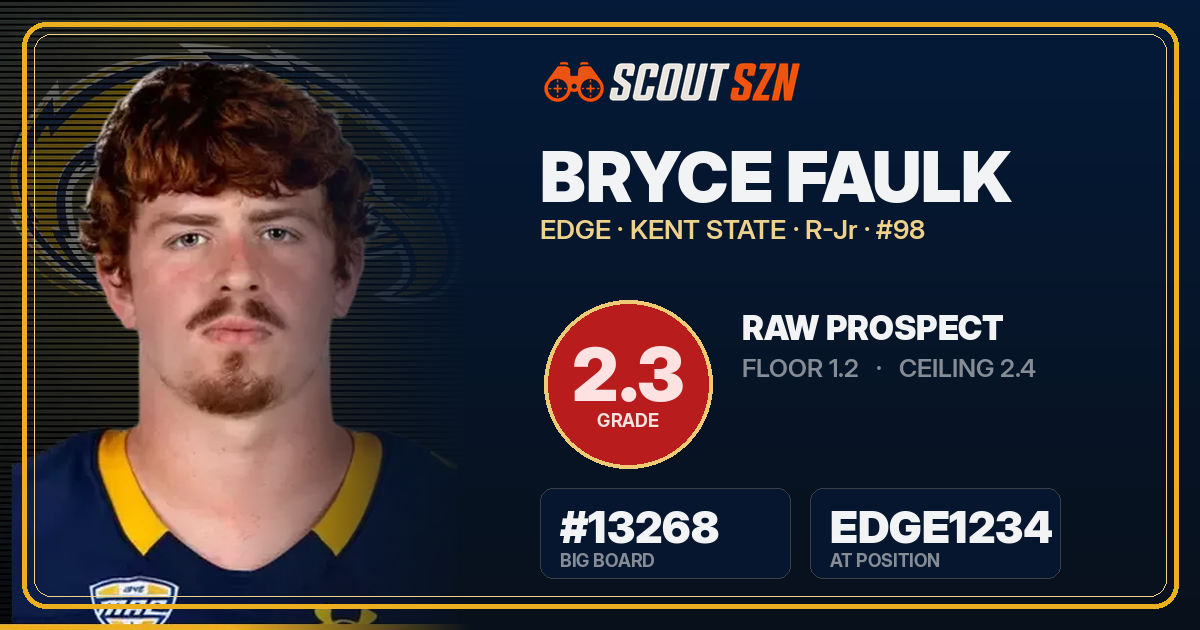 Share card for Bryce Faulk
