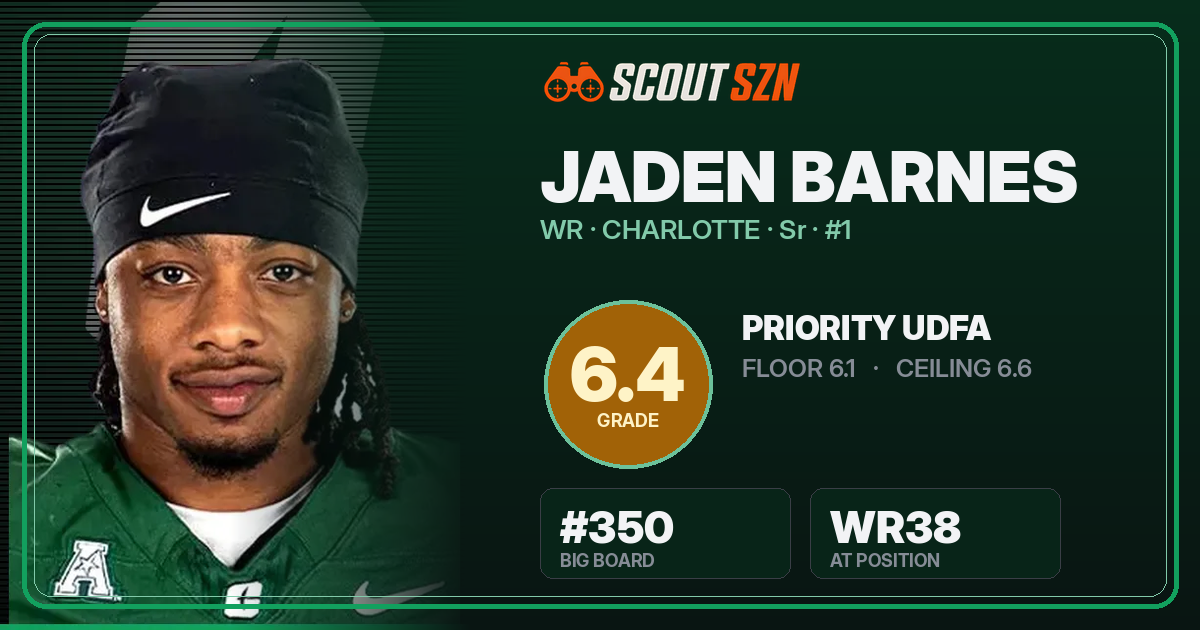 Share card for Jaden Barnes
