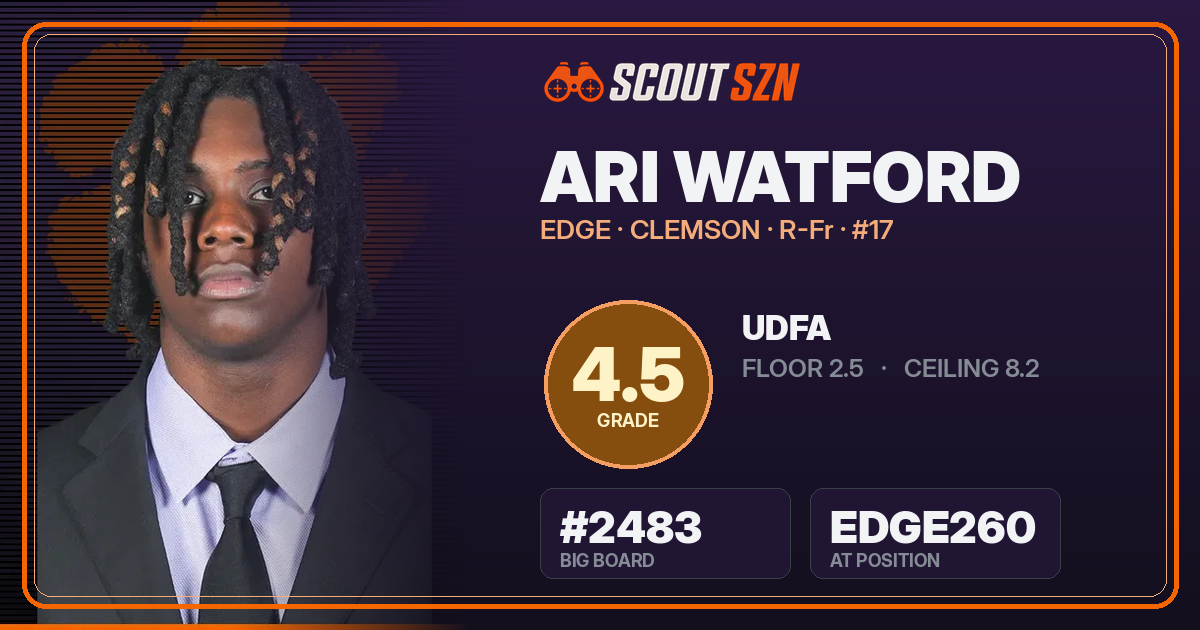 Share card for Ari Watford