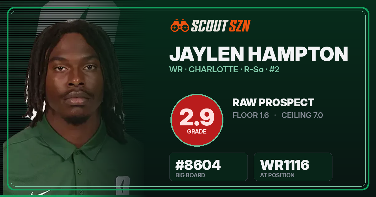 Share card for Jaylen Hampton
