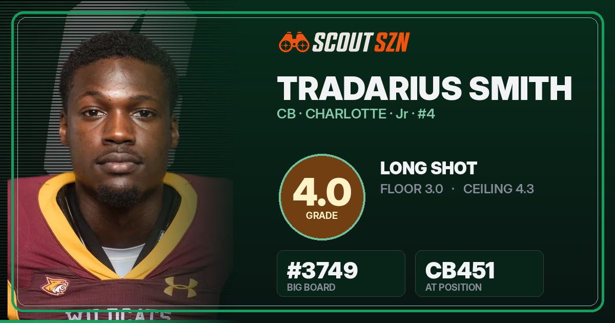 Share card for Tradarius Smith