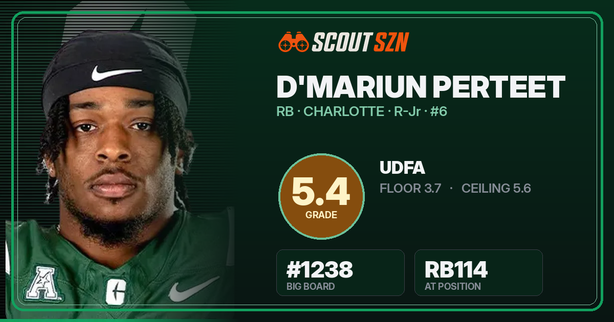 Share card for D'Mariun Perteet