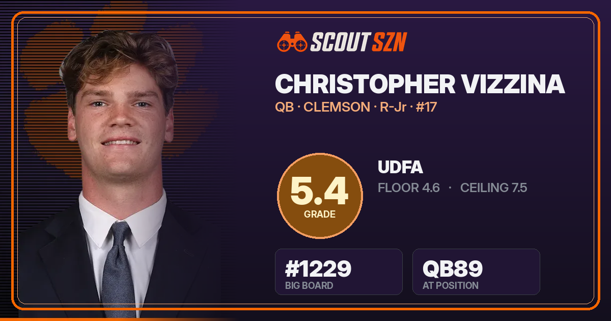Share card for Christopher Vizzina