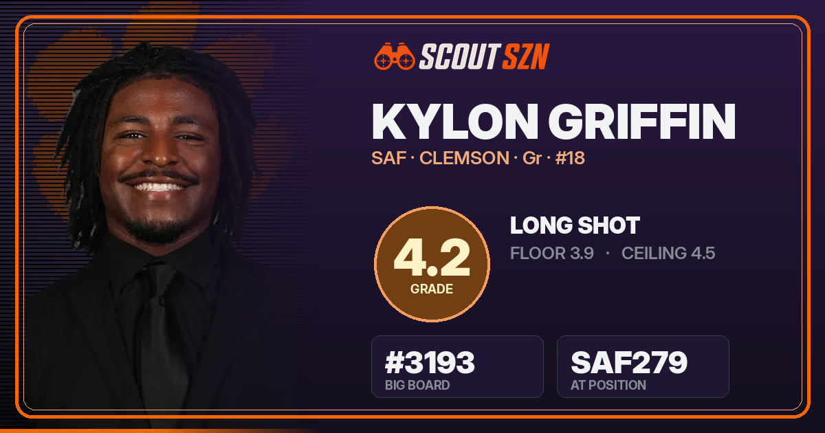 Share card for Kylon Griffin