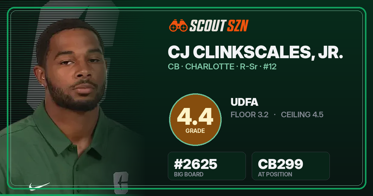 Share card for CJ Clinkscales, Jr.
