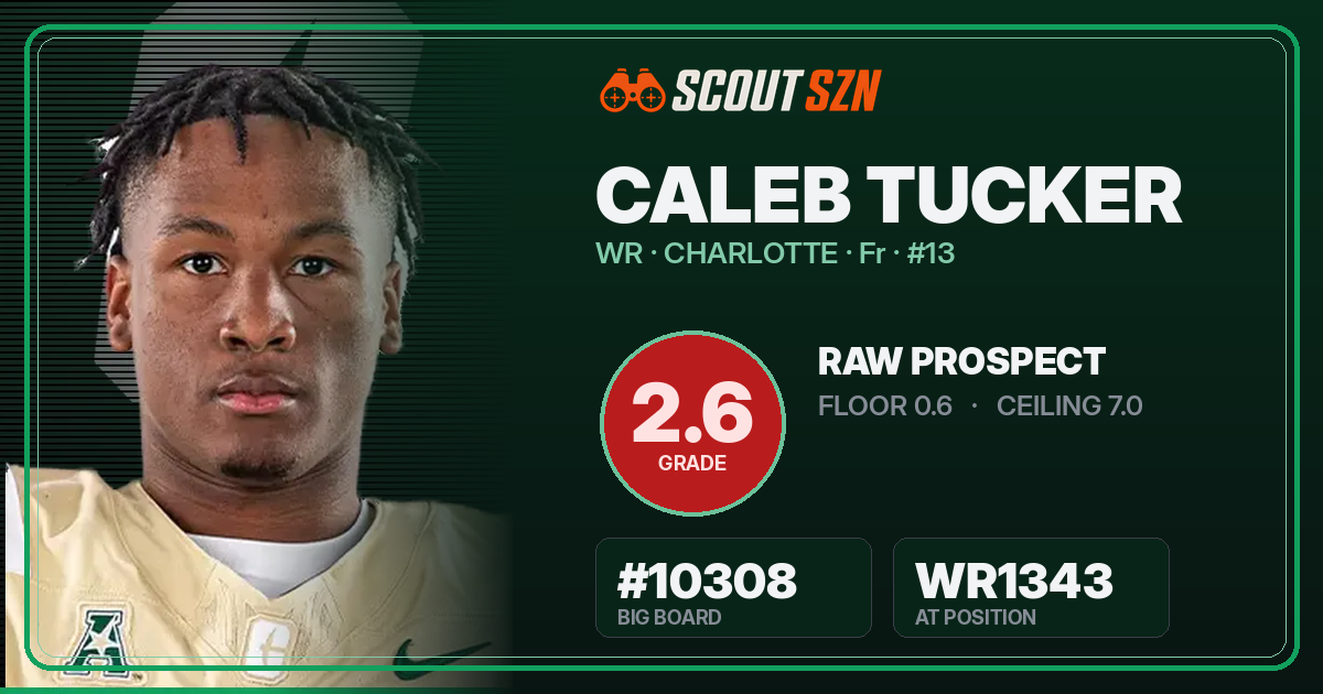 Share card for Caleb Tucker
