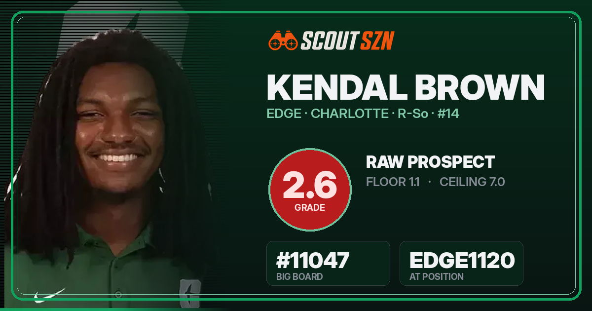 Share card for Kendal Brown