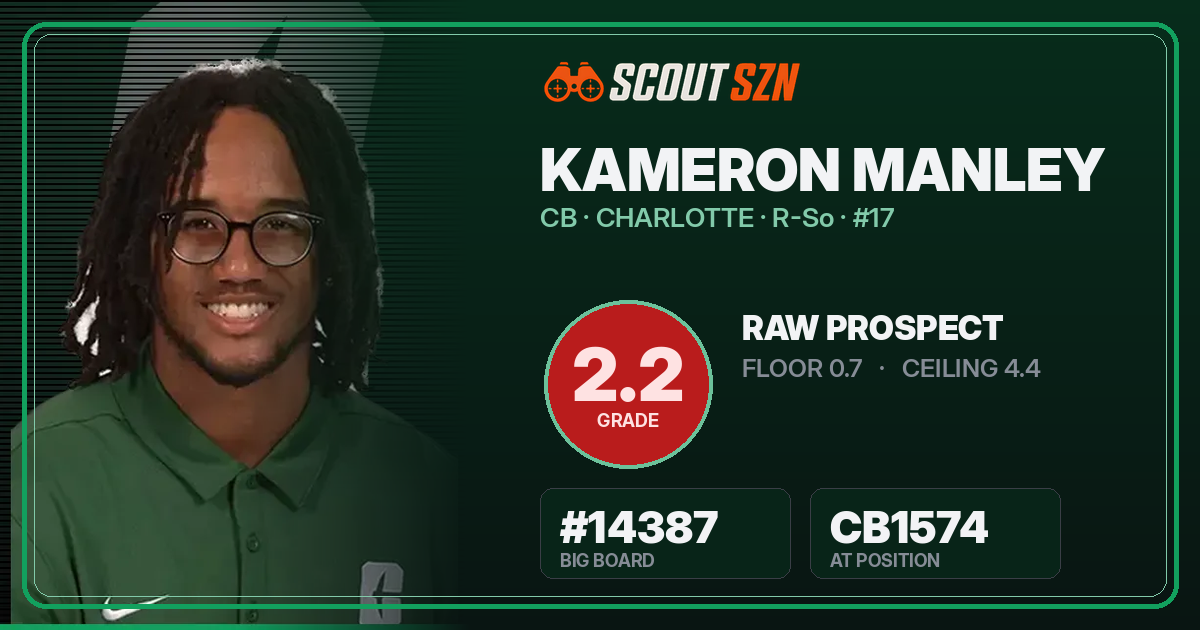 Share card for Kameron Manley