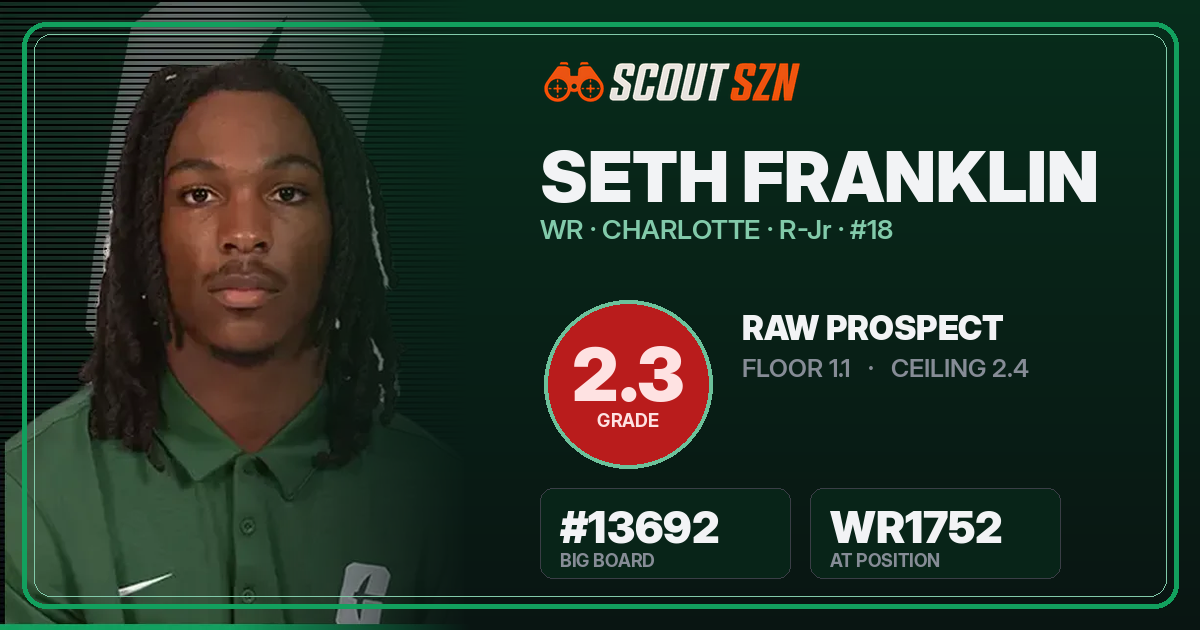 Share card for Seth Franklin