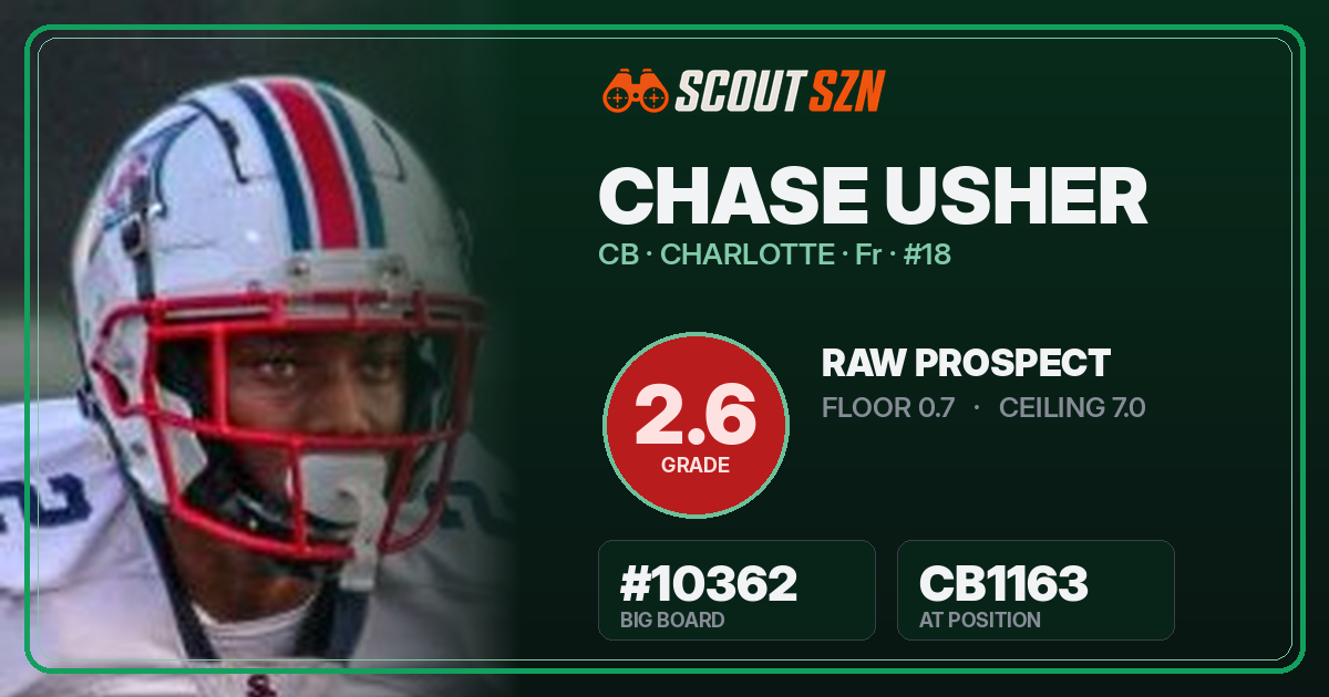 Share card for Chase Usher