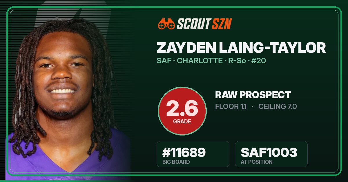 Share card for Zayden Laing-Taylor