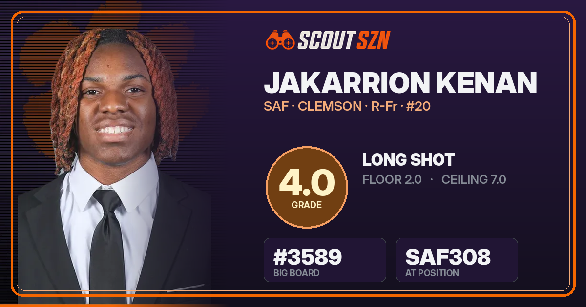 Share card for Jakarrion Kenan