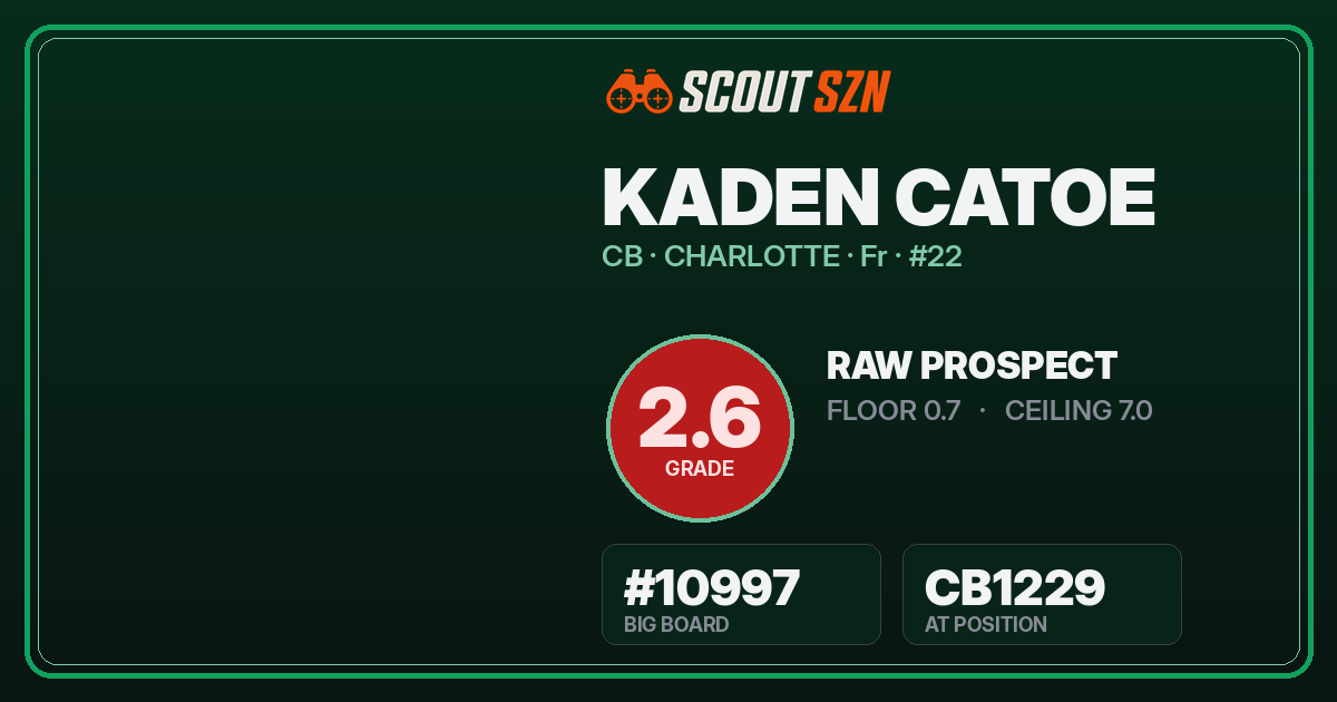 Share card for Kaden Catoe