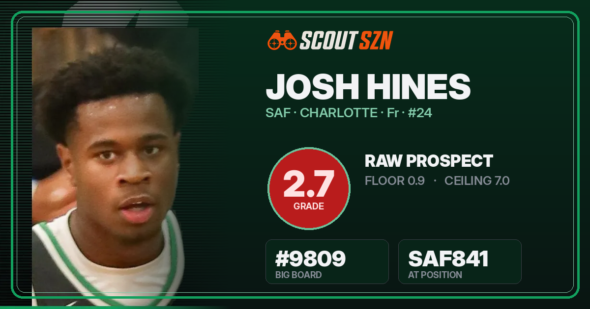 Share card for Josh Hines