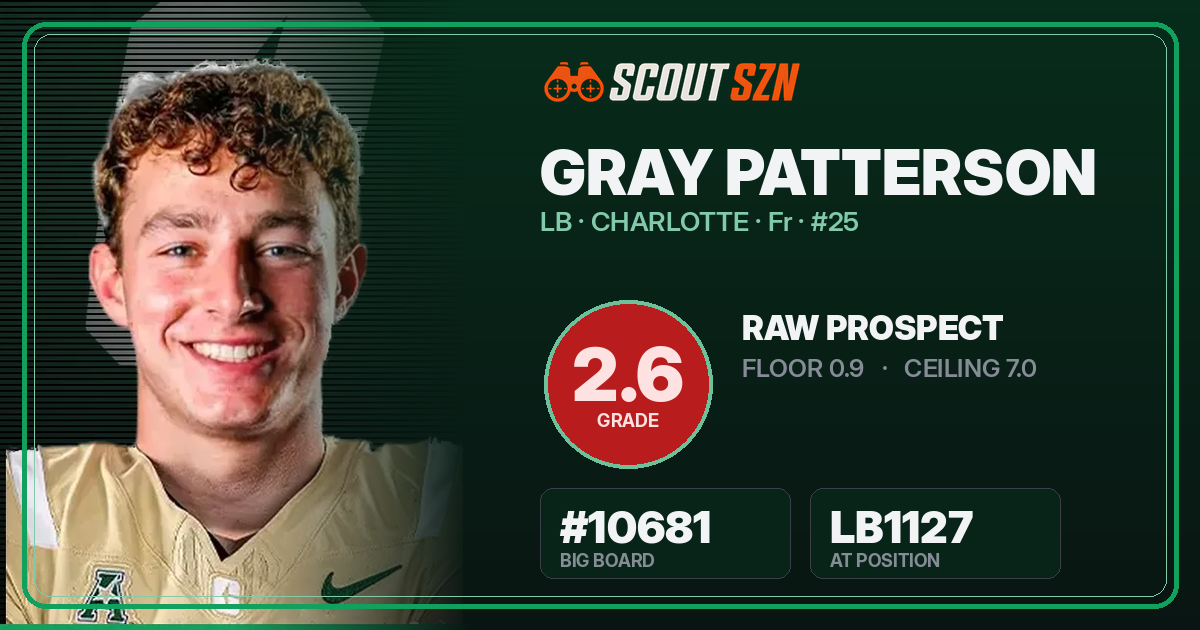 Share card for Gray Patterson