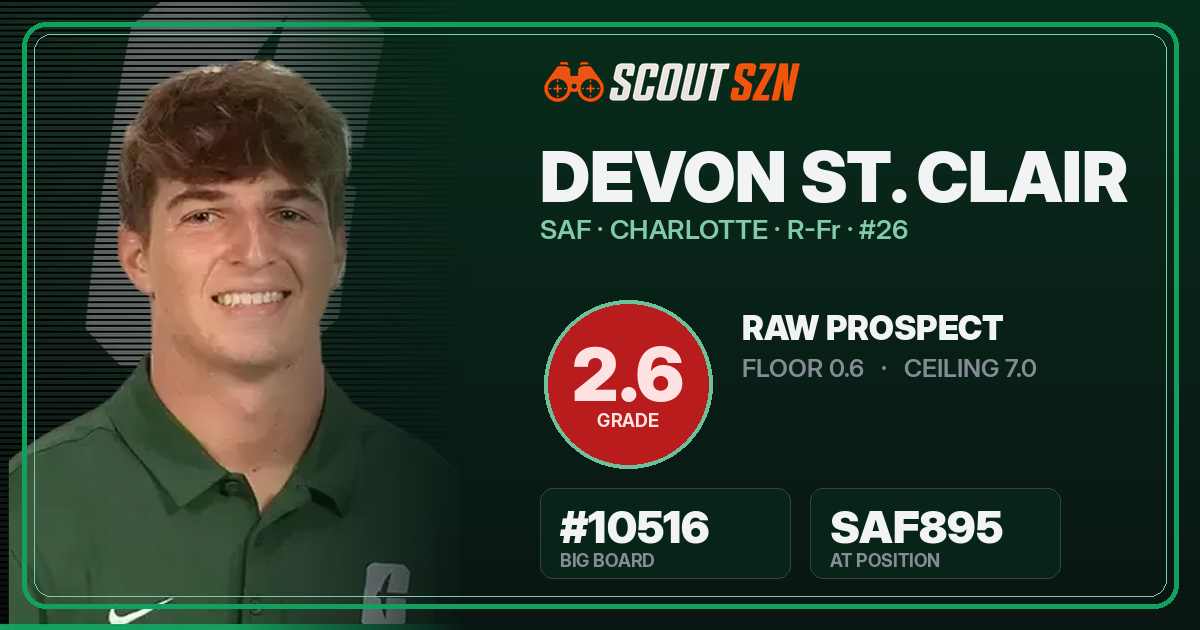 Share card for Devon St. Clair