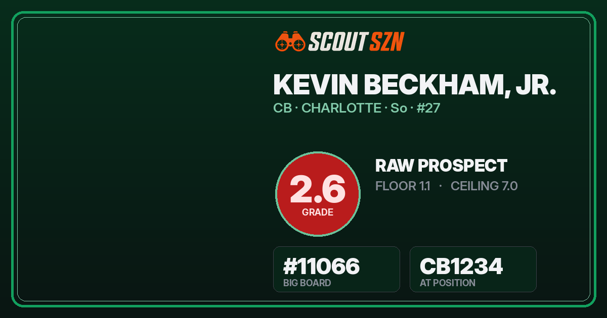 Share card for Kevin Beckham, Jr.