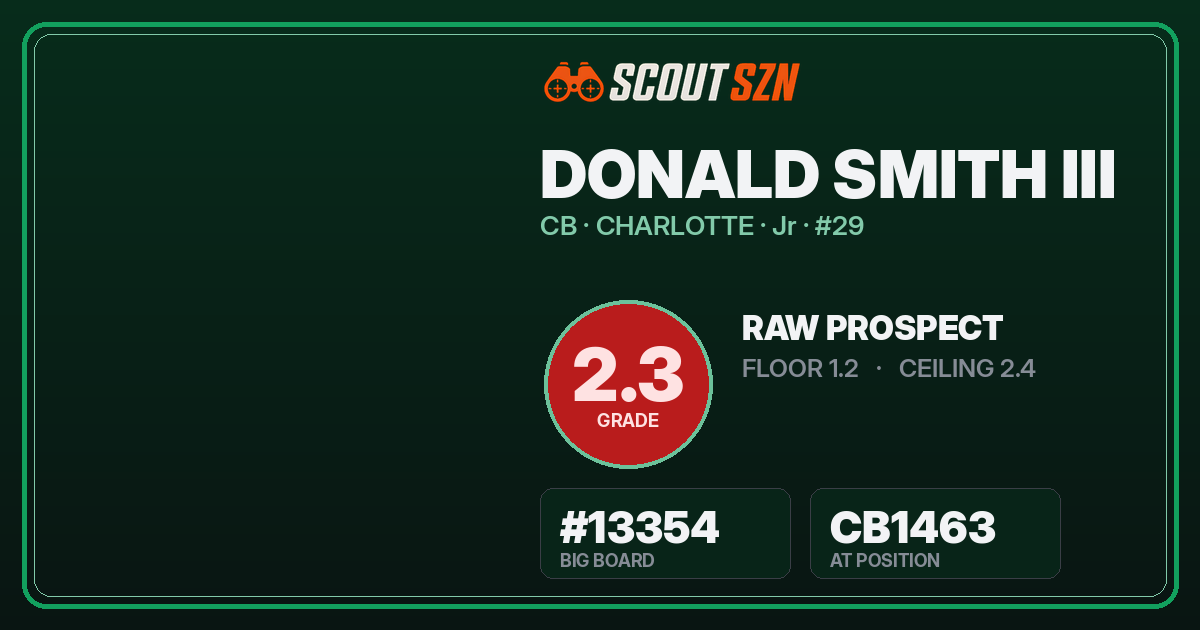 Share card for Donald Smith III